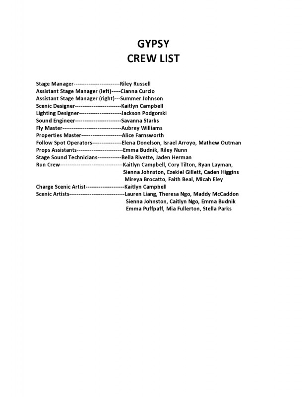 GYPSY Crew List